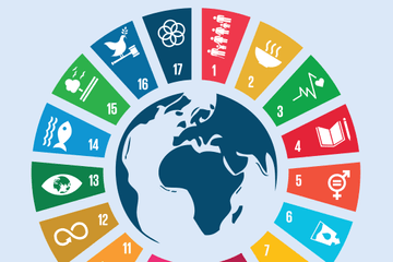 SDG Investing