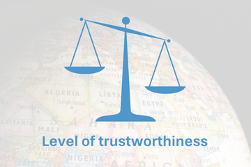 Level of trustworthiness volunteer organisation